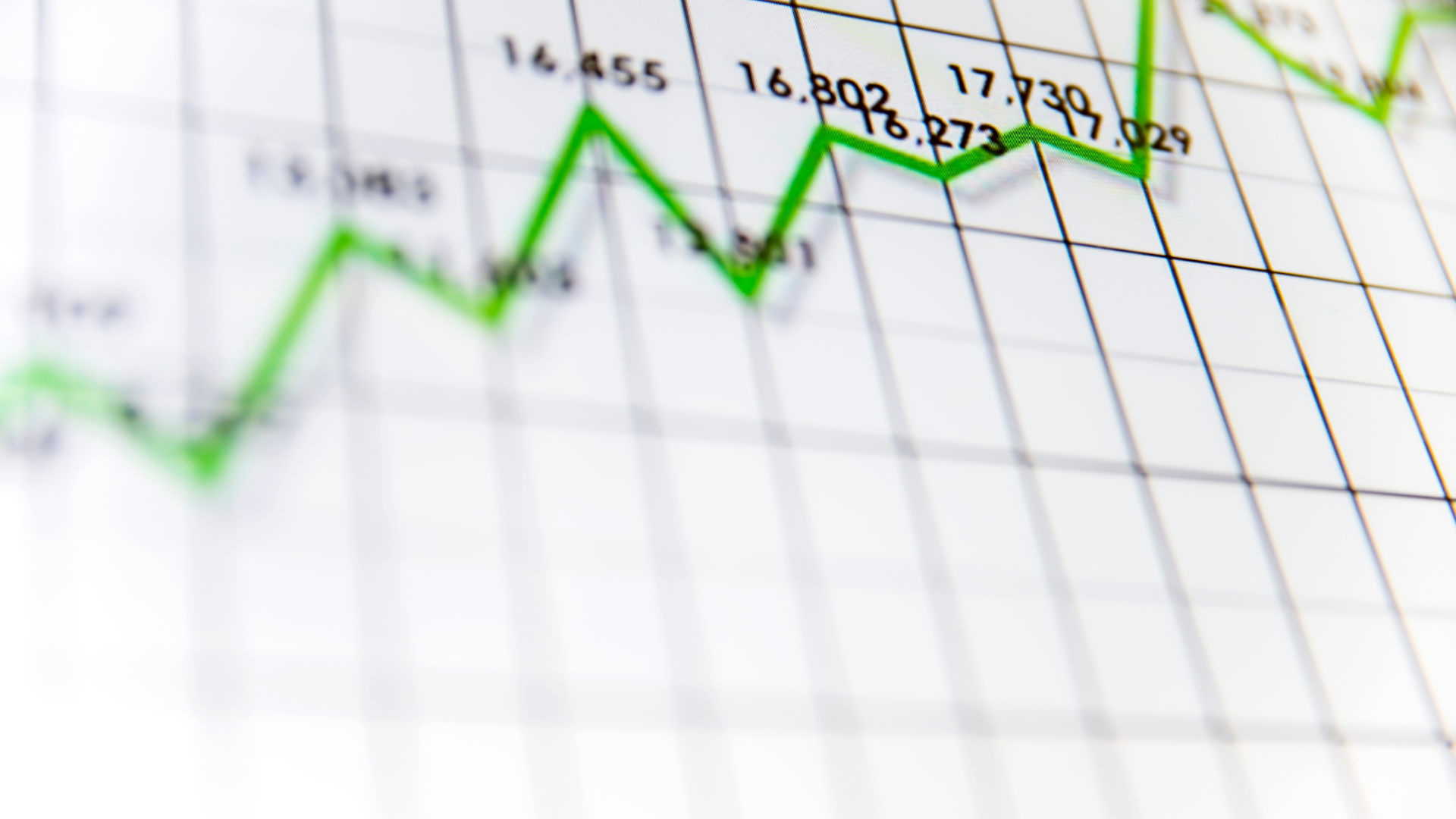 Graph measuring property investment performance